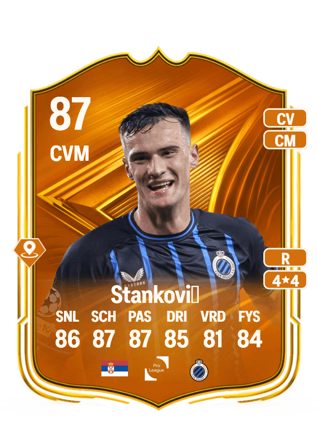 Aleksandar Stanković card