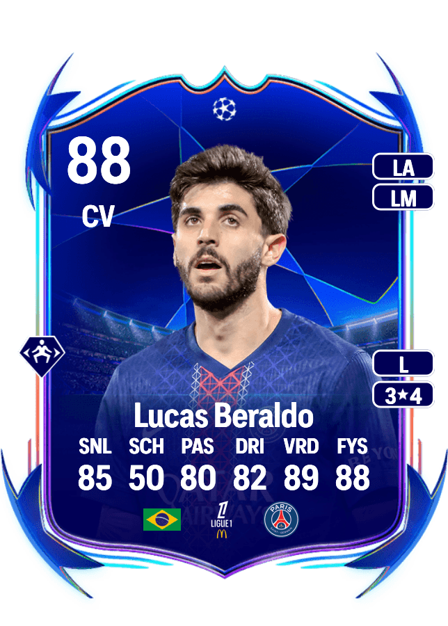 Lucas Beraldo card