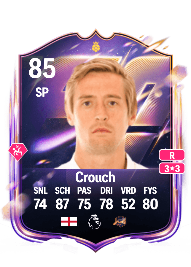 Peter Crouch card