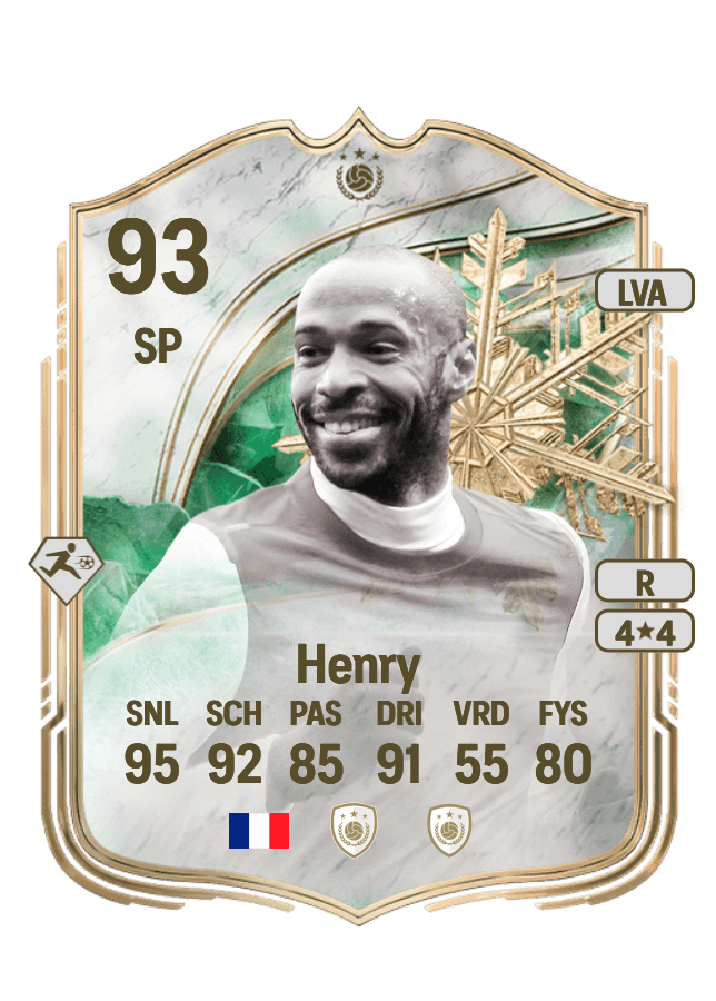 Thierry Henry card