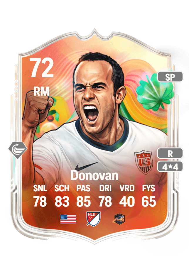 Landon Donovan card