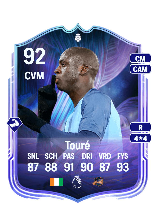 Yaya Touré card