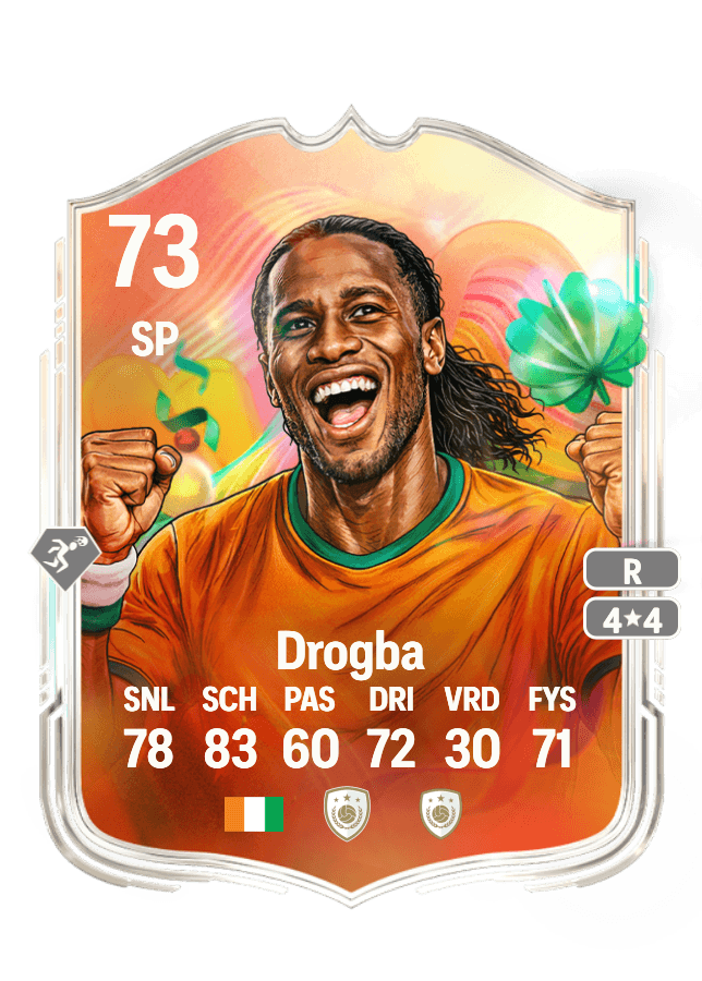 undefined undefined card