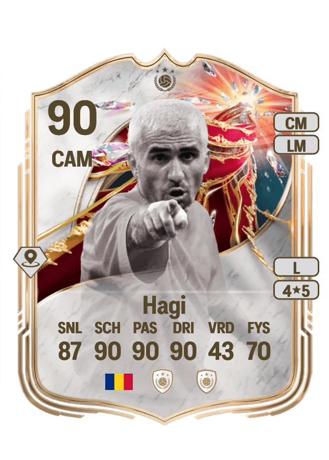 Gheorghe Hagi card