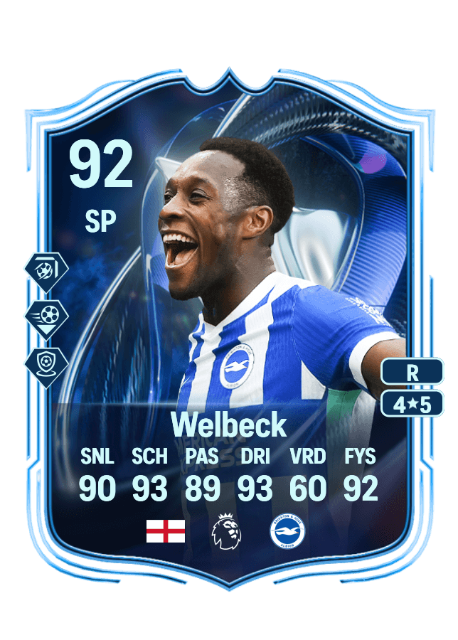 Danny Welbeck card