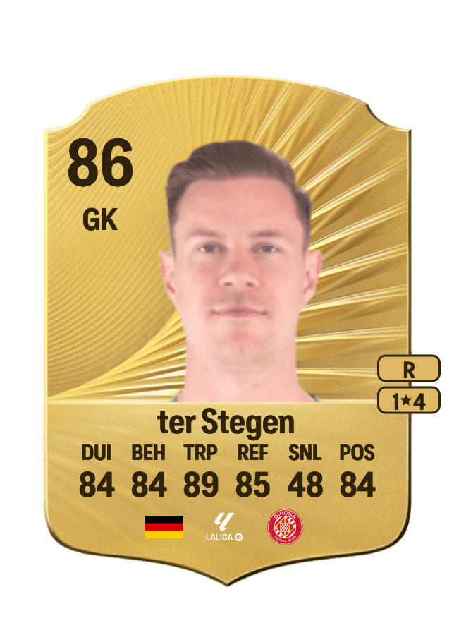 Marc-André ter Stegen card