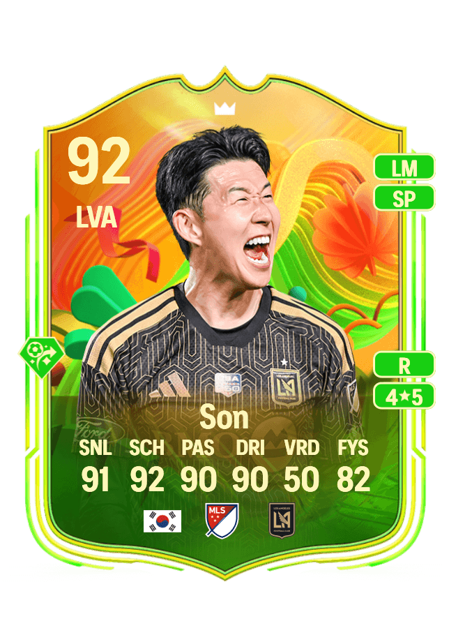 Heung Min Son card
