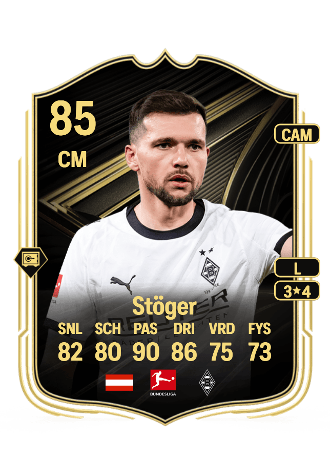 Kevin Stöger card
