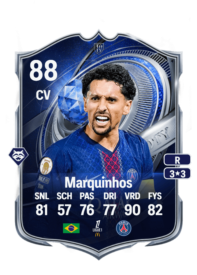 Marquinhos card