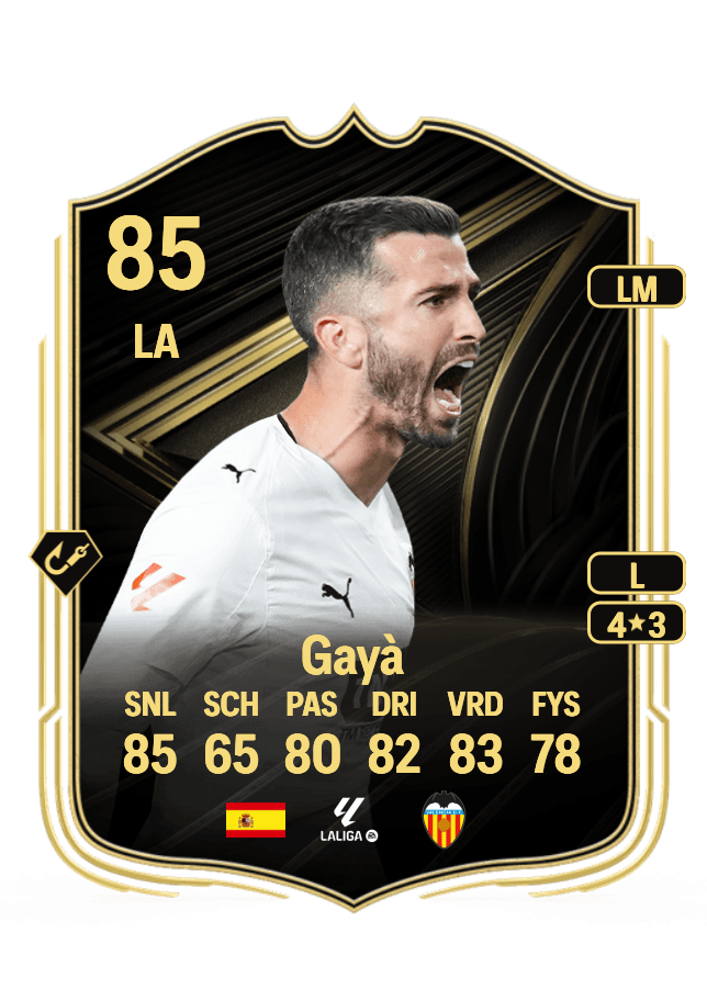 Gayà card