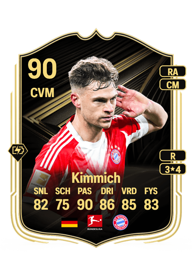 Joshua Kimmich card