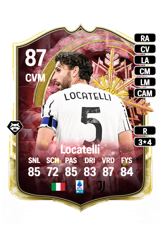 Manuel Locatelli card