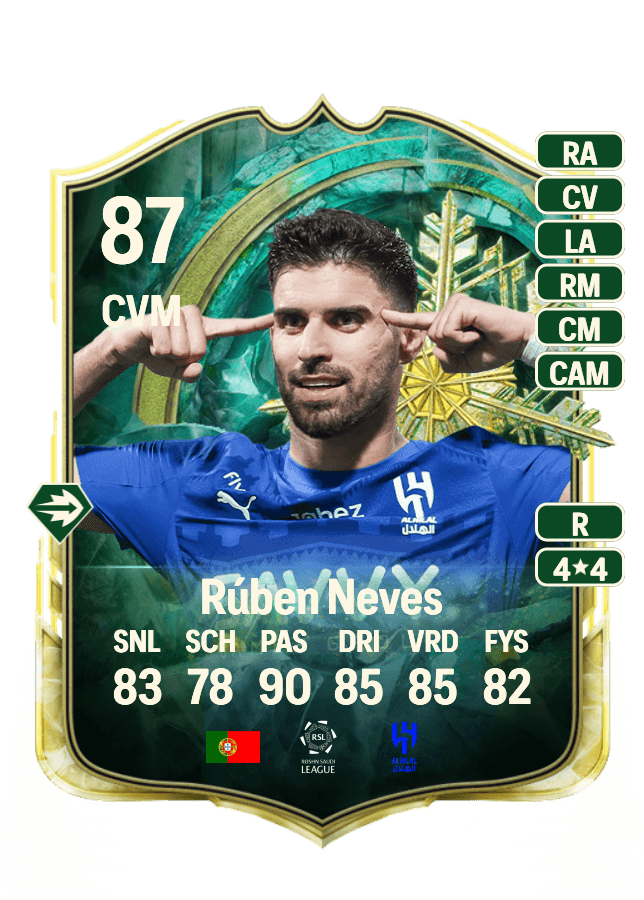 Rúben Neves card