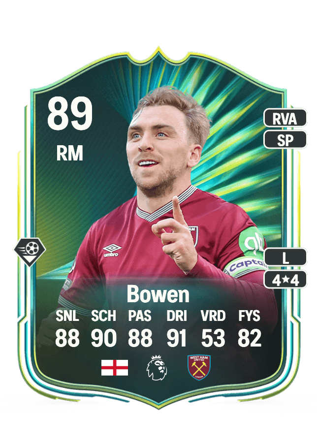 Jarrod Bowen card