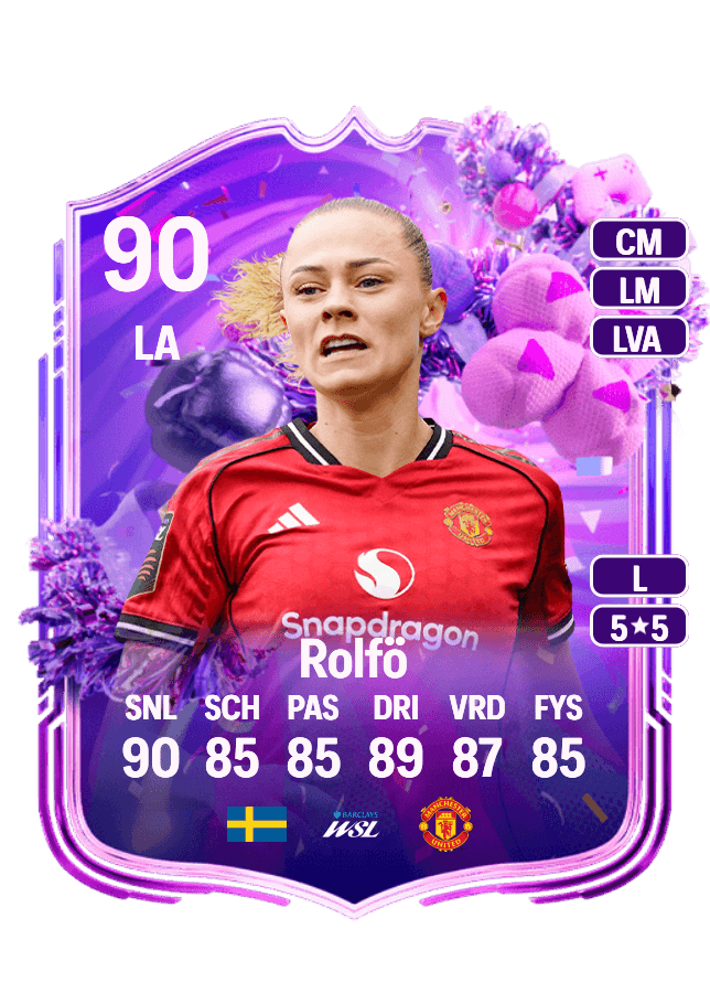 Fridolina Rolfö card