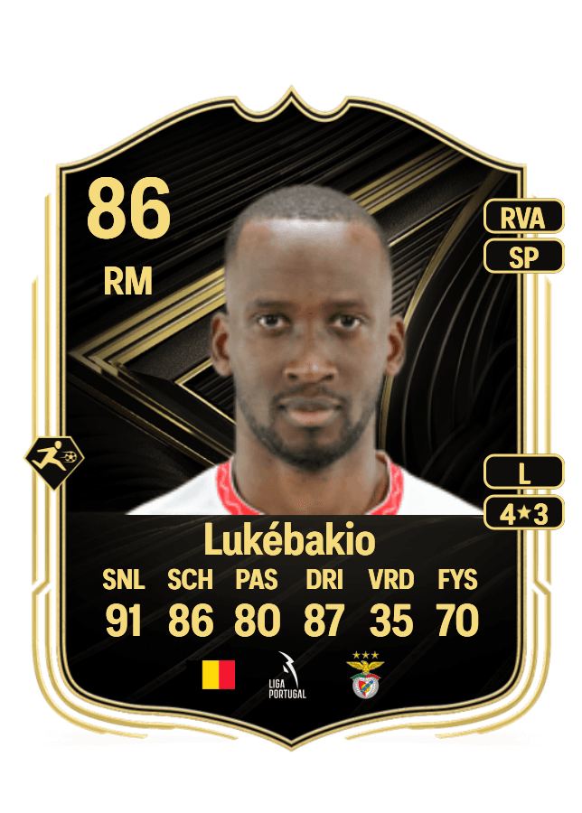 Dodi Lukébakio card