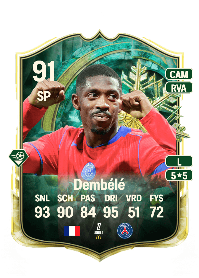 Ousmane Dembélé card