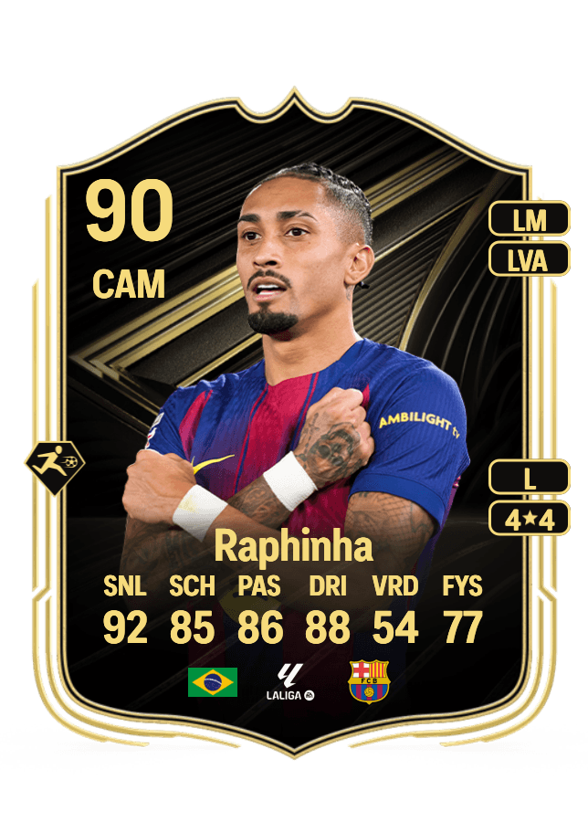 Raphinha card