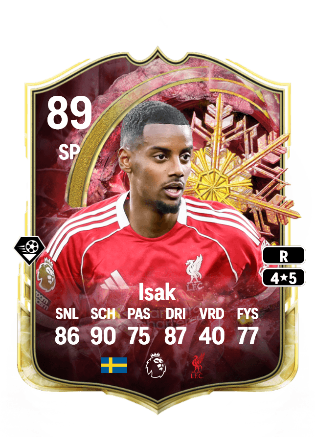 Alexander Isak card