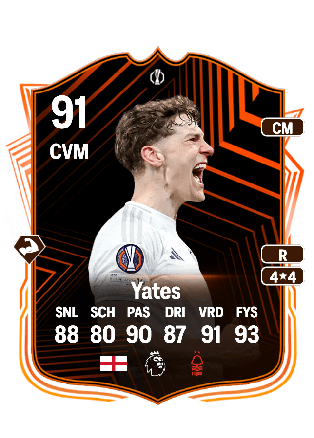 Ryan Yates card