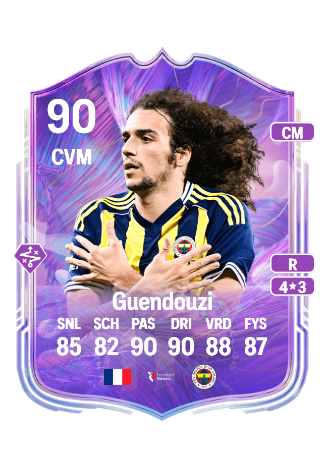 Mattéo Guendouzi card
