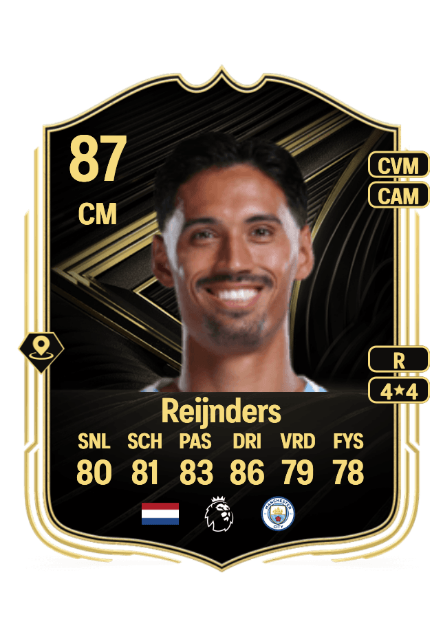 Tijjani Reijnders card