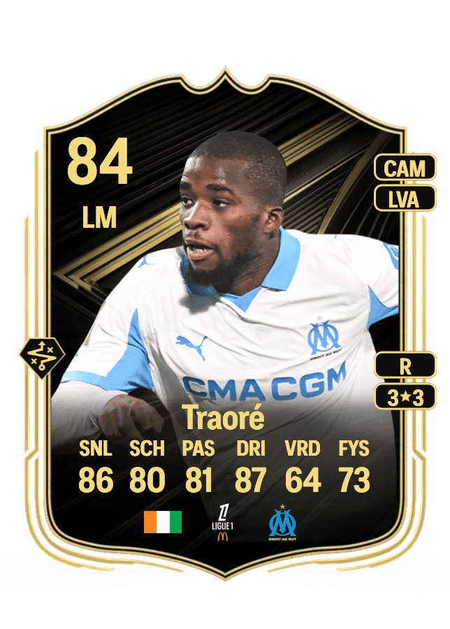 Hamed Junior Traoré card
