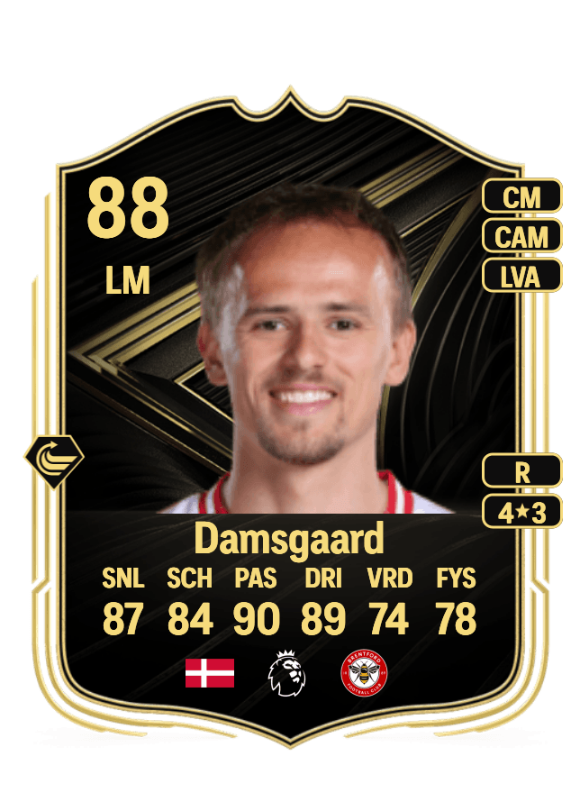 Mikkel Damsgaard card