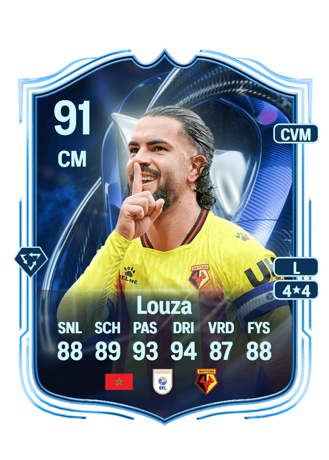 Imrân Louza card