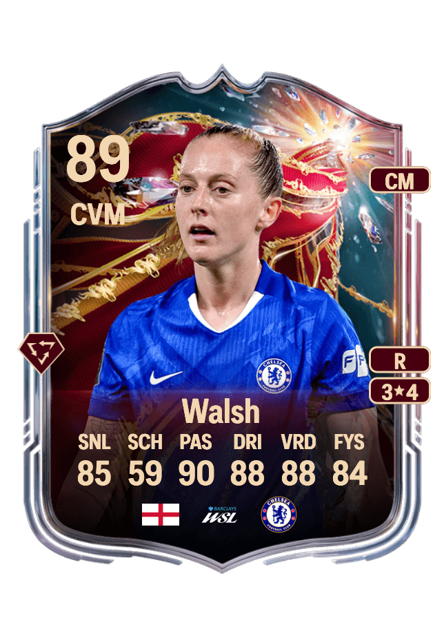 Keira Walsh card