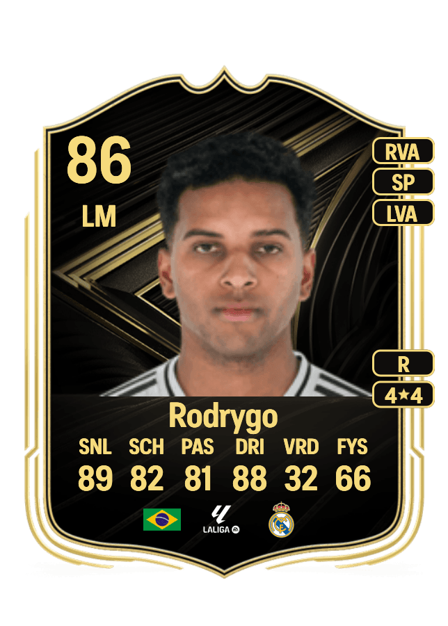 Rodrygo card