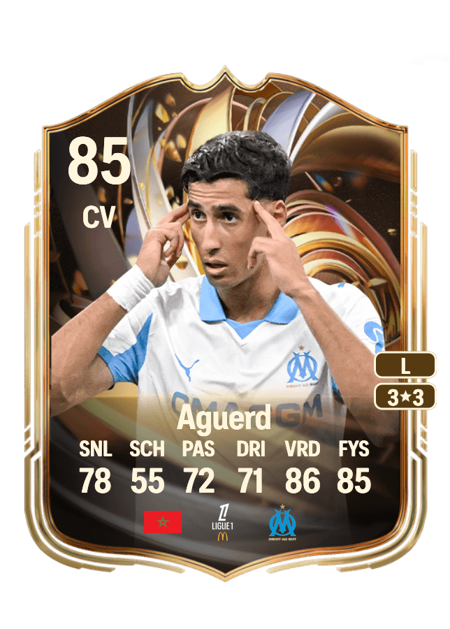 Nayef Aguerd card