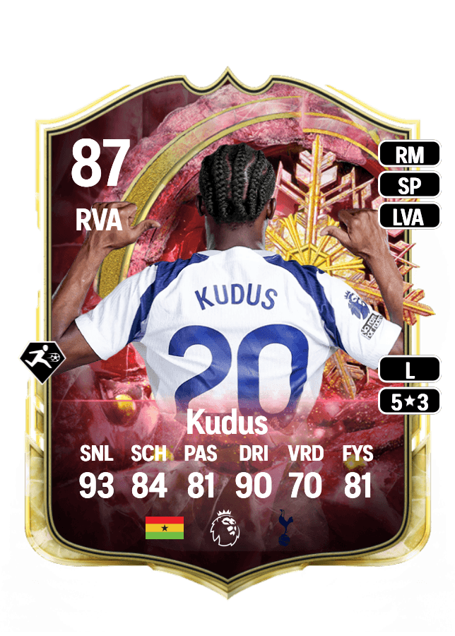 Mohammed Kudus card