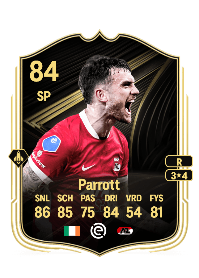 Troy Parrott card