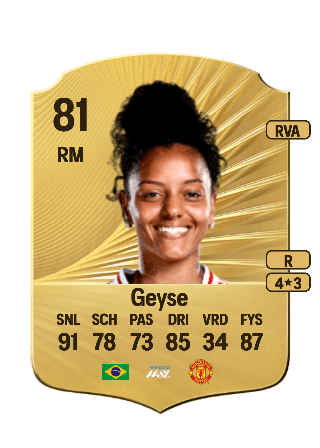 Geyse card