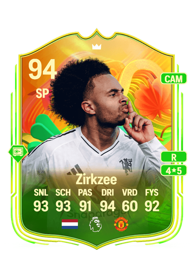 Joshua Zirkzee card