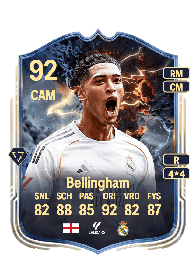 Jude Bellingham card