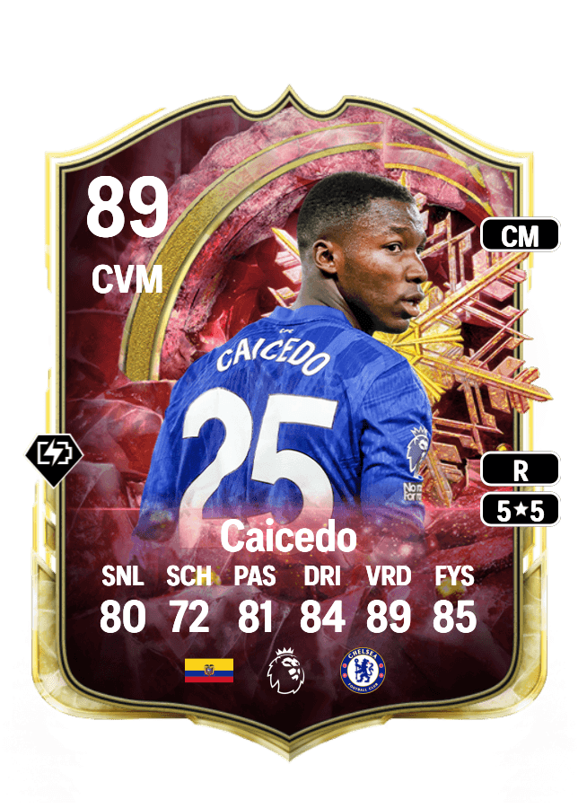 Moisés Caicedo card