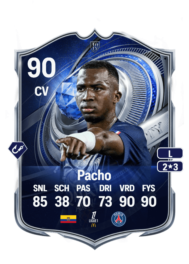 Willian Pacho card