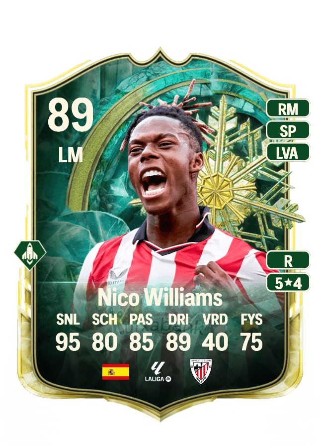 Nico Williams card