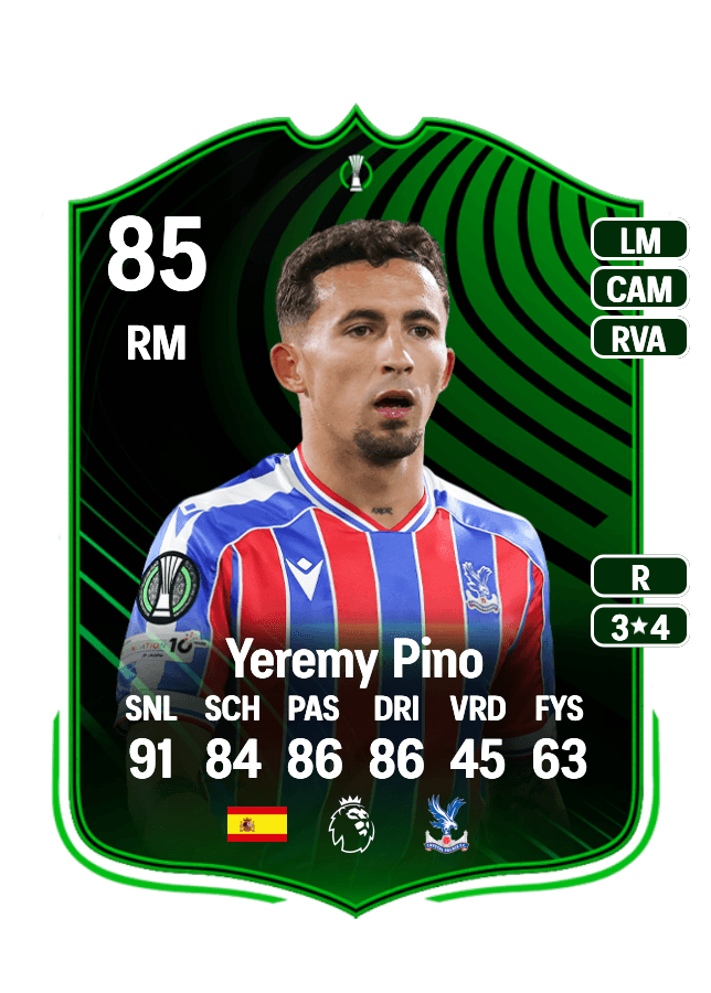 Yeremy Pino card