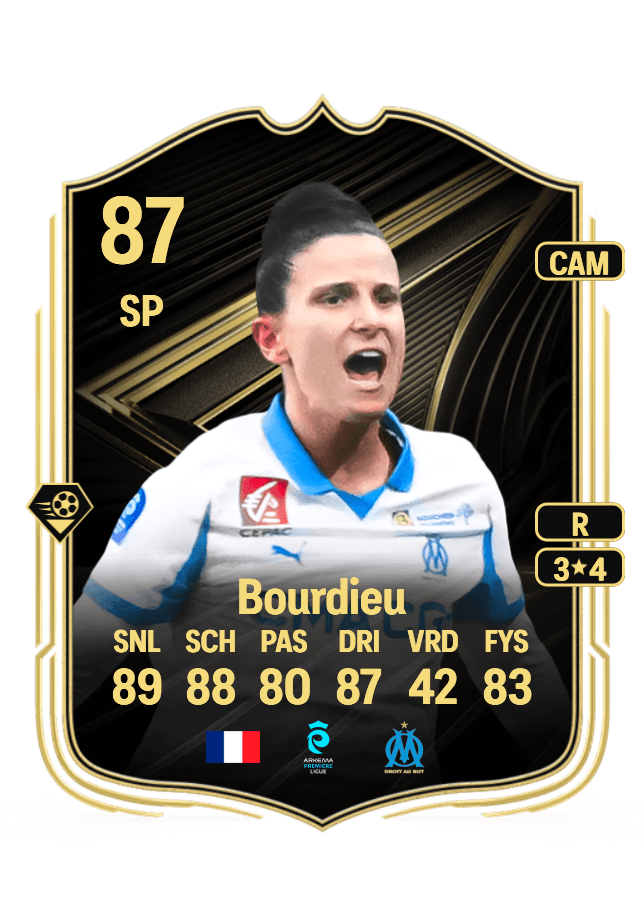 Mathilde Bourdieu card