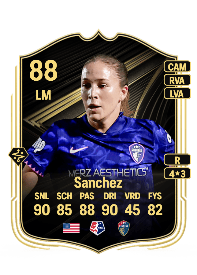 Ashley Sanchez card