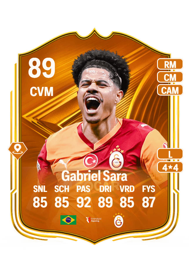 Gabriel Sara card