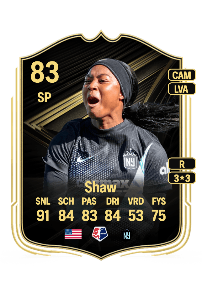 Jaedyn Shaw card