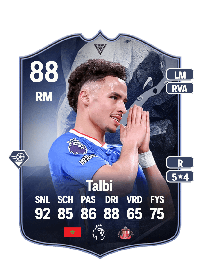 undefined undefined card