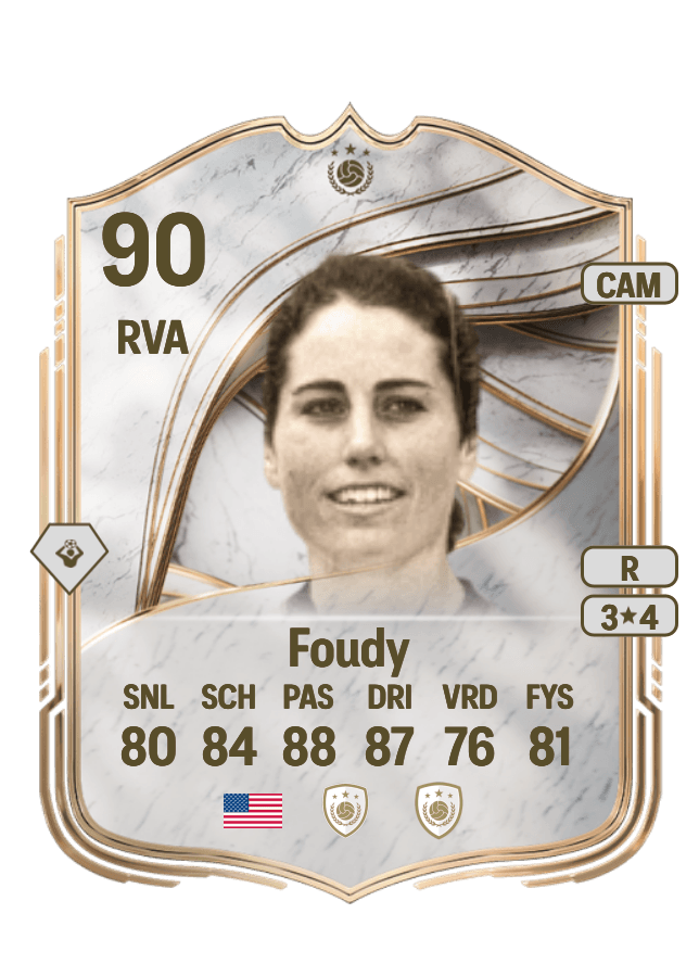 Julie Foudy card
