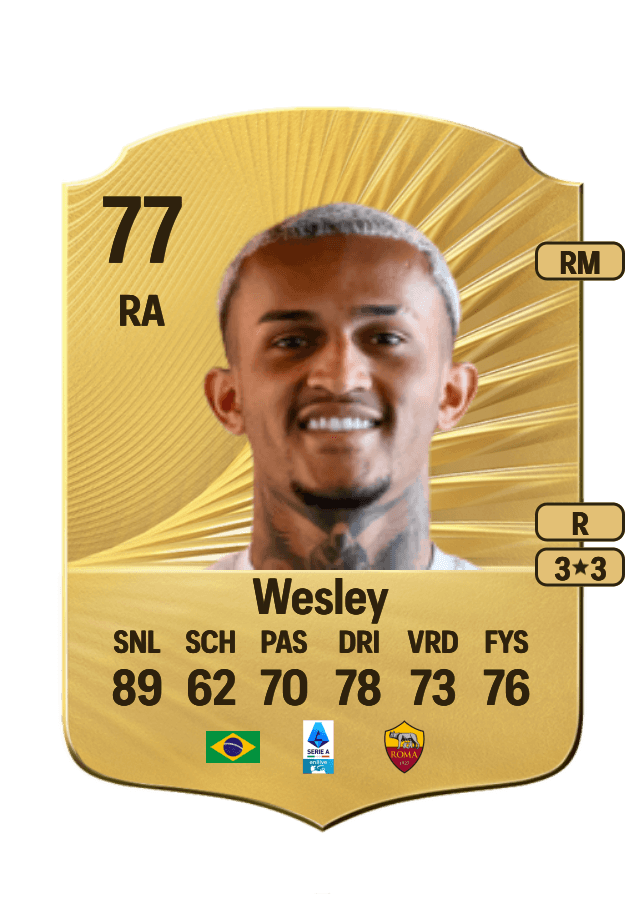 Wesley card