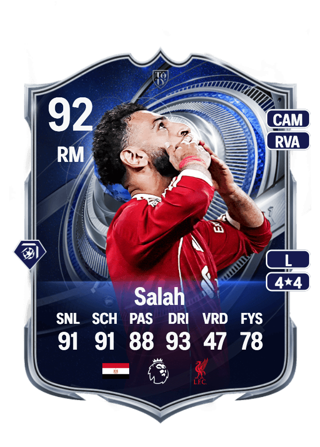 Mohamed Salah card