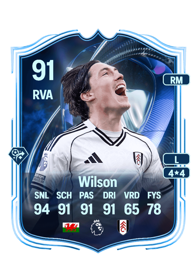 Harry Wilson card